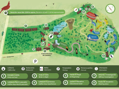 Mapa aviario nacional cartagena